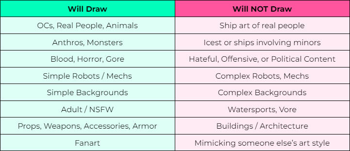 Schedule Schedule